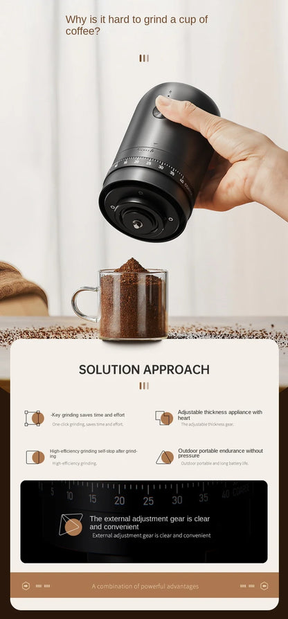 Portable Electric Coffee Grinder – USB Rechargeable Adjustable Burr Grinder for Travel, Camping & Home Brewing