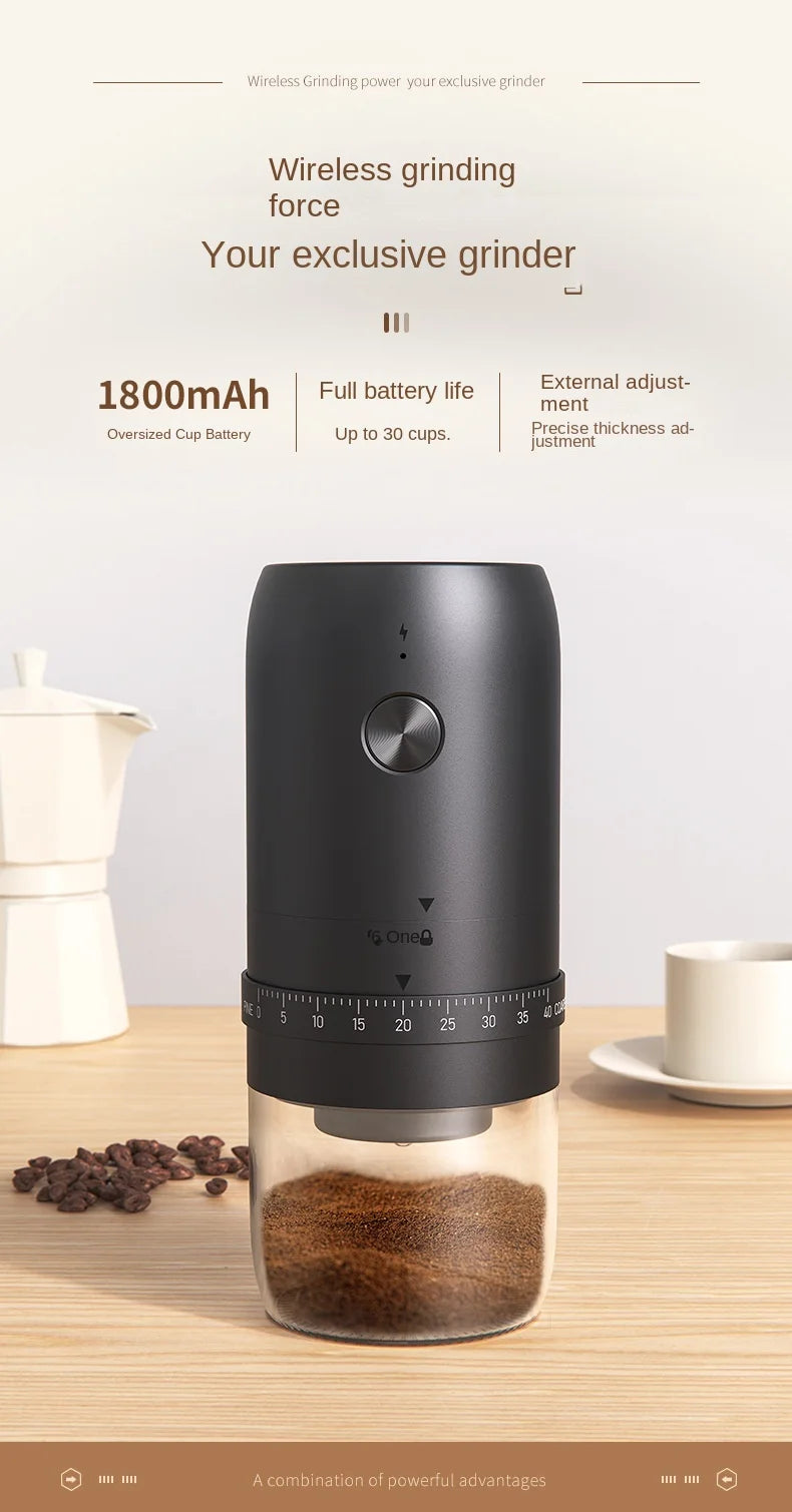 Portable Electric Coffee Grinder – USB Rechargeable Adjustable Burr Grinder for Travel, Camping & Home Brewing